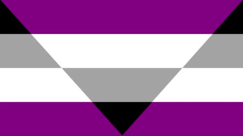 aegosexual, not explaining this one lol look it up