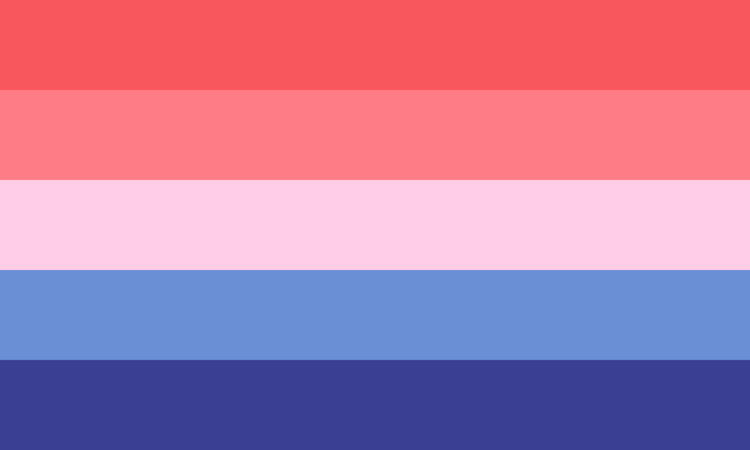 aroaceflux, someone thats capacity for romantic and sexual attraction varies